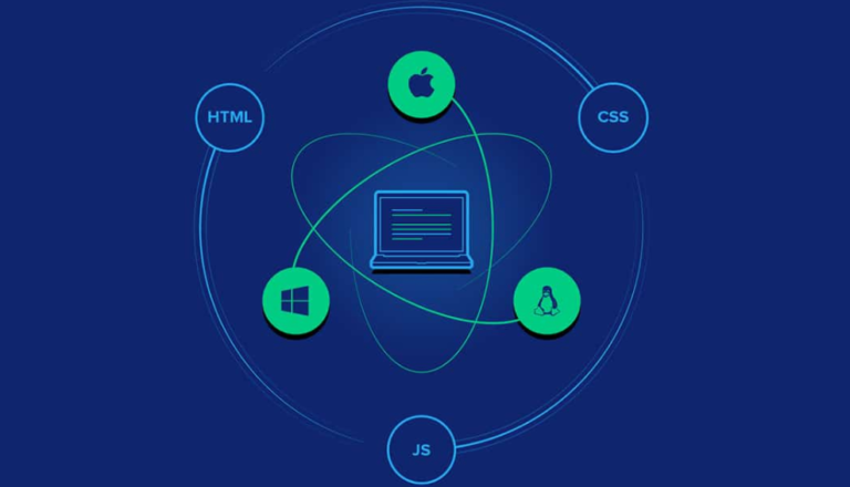 Challenges in Platform Development